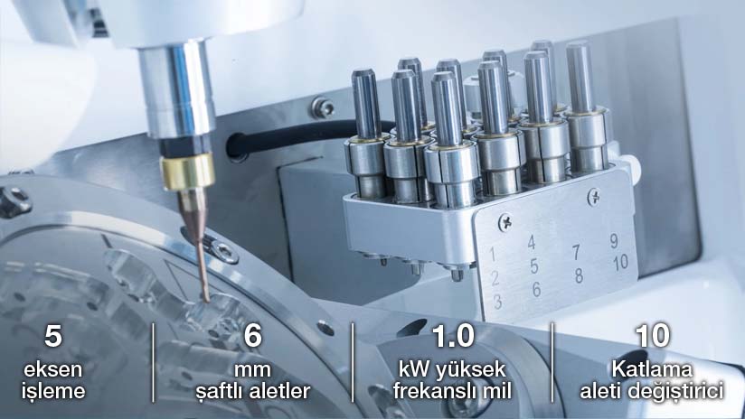 https://www.onexdental.com/yuklemeler/gorsel/250i-web-go-rsel2_24.jpg