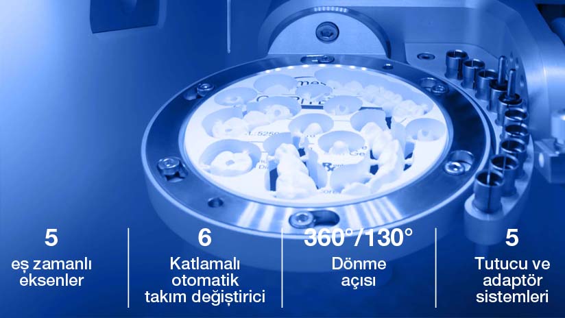 https://www.onexdental.com/yuklemeler/gorsel/coritec-150i-pro-performance-02-1-veb.jpg