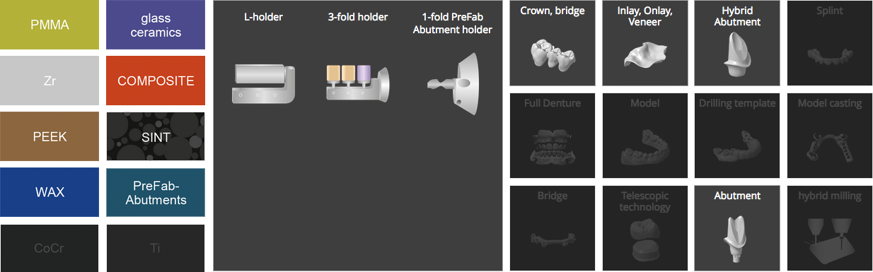 https://www.onexdental.com/yuklemeler/gorsel/o4_1.png