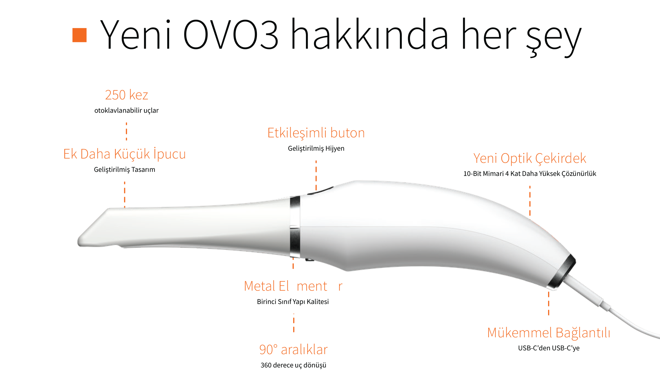 https://www.onexdental.com/yuklemeler/gorsel/ovo3-bilgilendirme-web-3.png