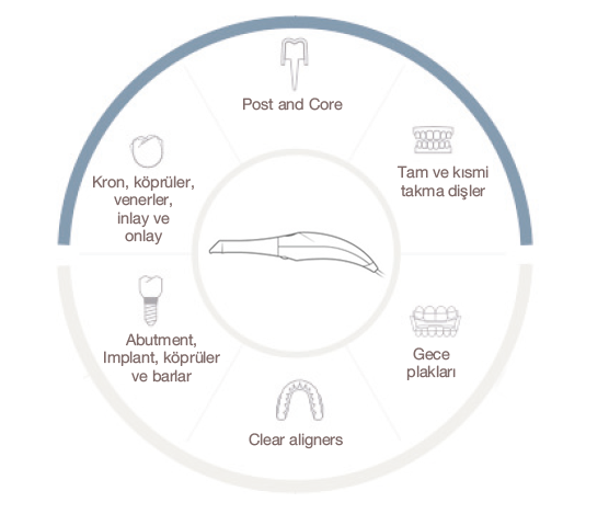https://www.onexdental.com/yuklemeler/gorsel/p9-rakipsiz.png